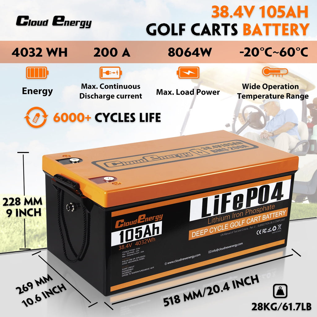 Cloudenergy 36V(38.4V) LiFePO4 Golf Cart Battery Built-in 250A Bluetooth BMS,with 20A Charger,Touch Monitor,6000+ Cycles,Perfect for Golf Carts,Trolling Motor(GFA36V-105Ah With Charger)