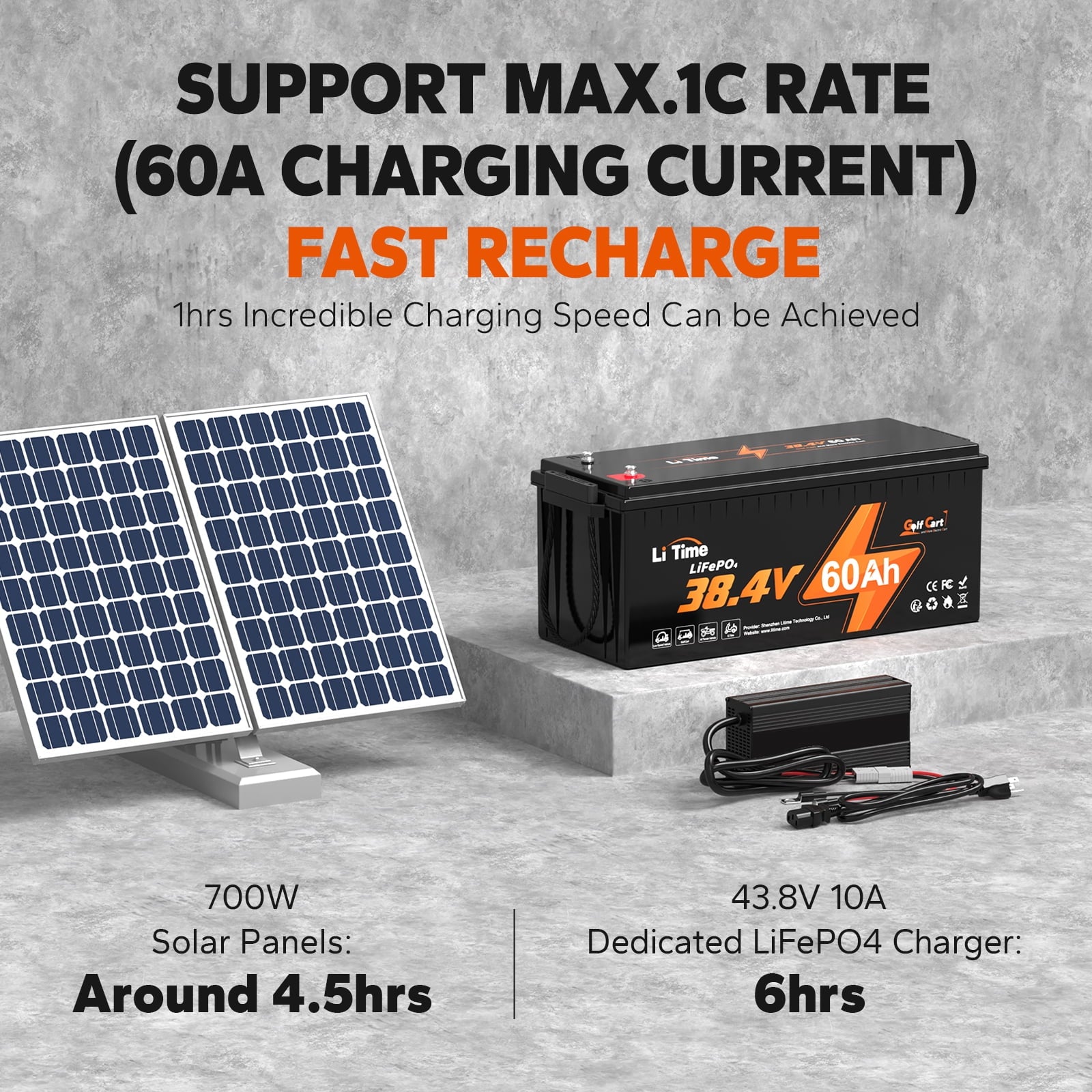 LiTime 36V 60Ah Golf Carts LiFePO4 Battery 120A BMS 2304Wh Energy Max. Power 4.6kW Support up to 3kW Motor