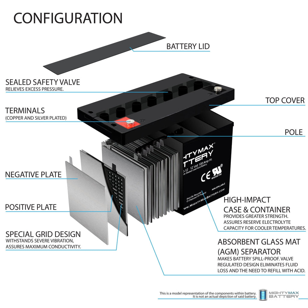 12V 100Ah SLA Battery For Kaddy E-Caddy Golf Cart