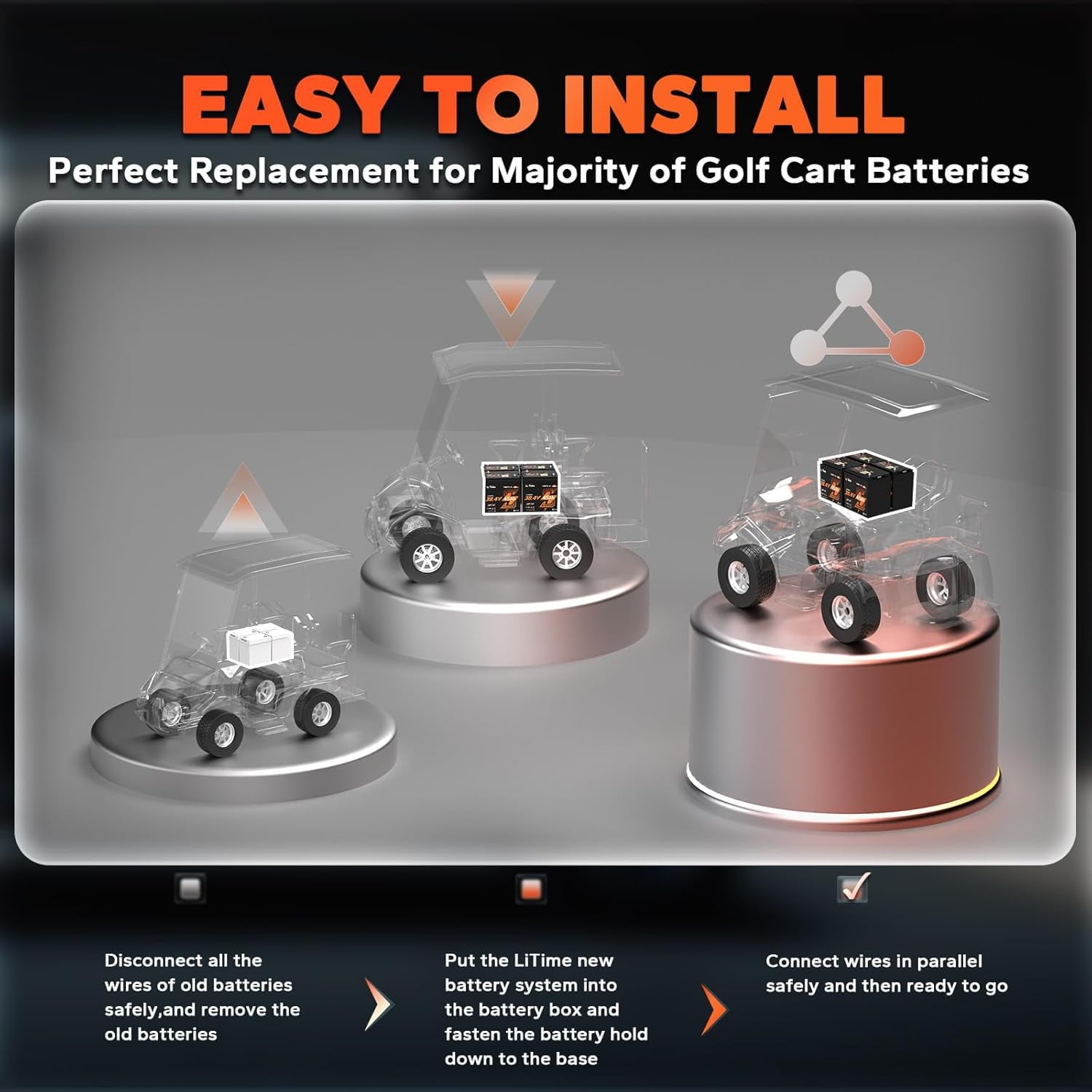 LiTime 36V 45Ah GC2 Bluetooth Lithium Golf Cart Battery, Replace T-105/T-125/T-145/T-605
